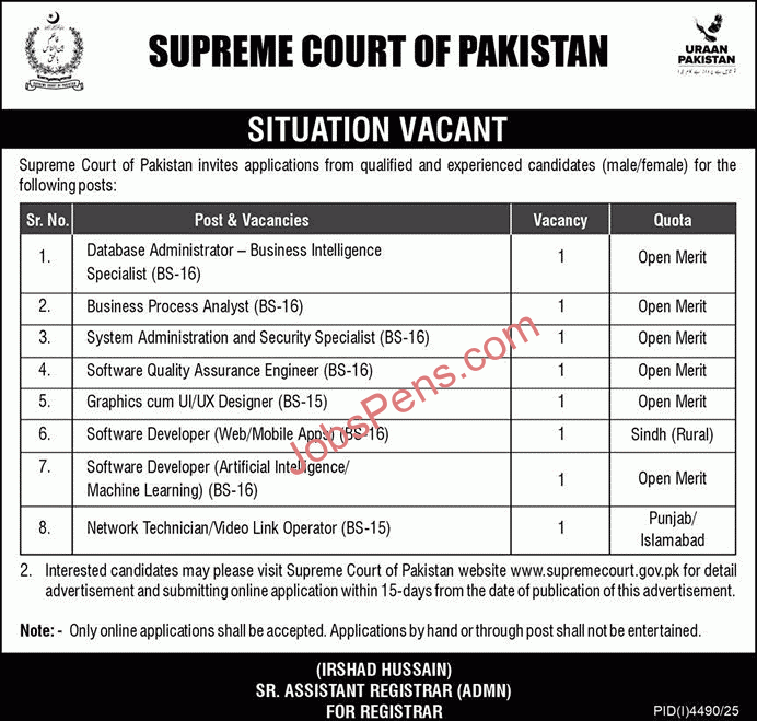 Supreme Court of Pakistan Jobs 2025 