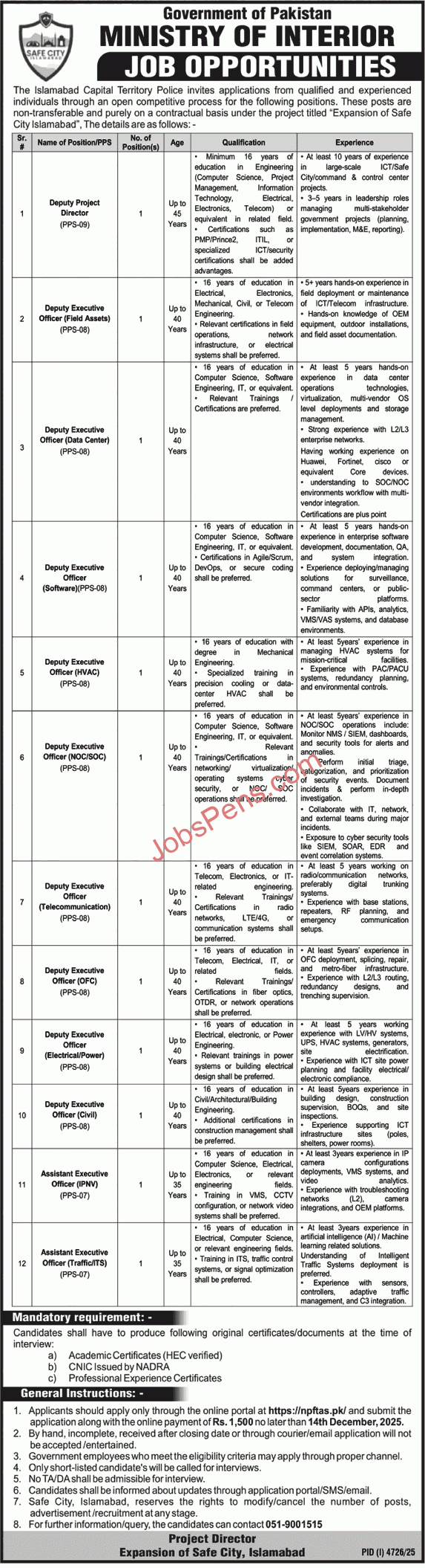 Islamabad Police Jobs 2025 